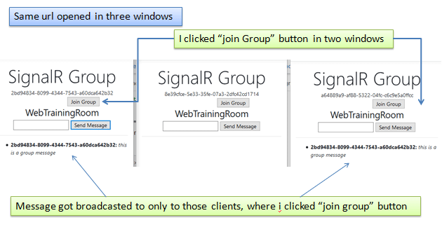 signalr group message example