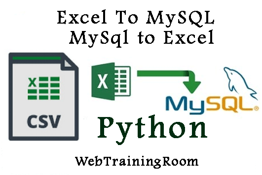 excel query table mysql