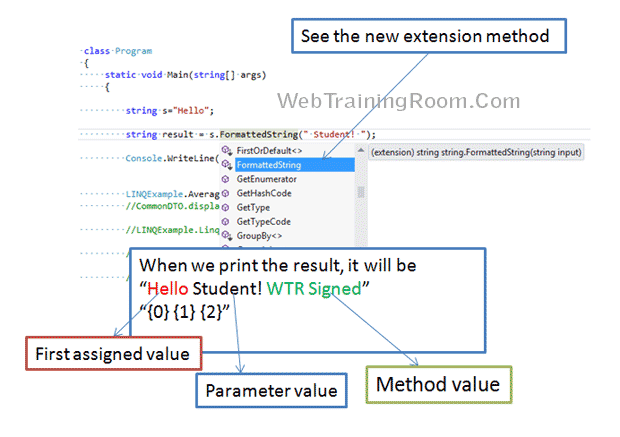 how to write extension method in c#