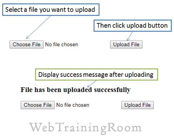 jquery single file upload example