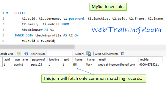 MySQL Joins Example Mysql Database Table Join Query Syntax